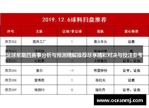 足球星期四赛事分析与预测精解推荐尽享精彩对决与投注参考